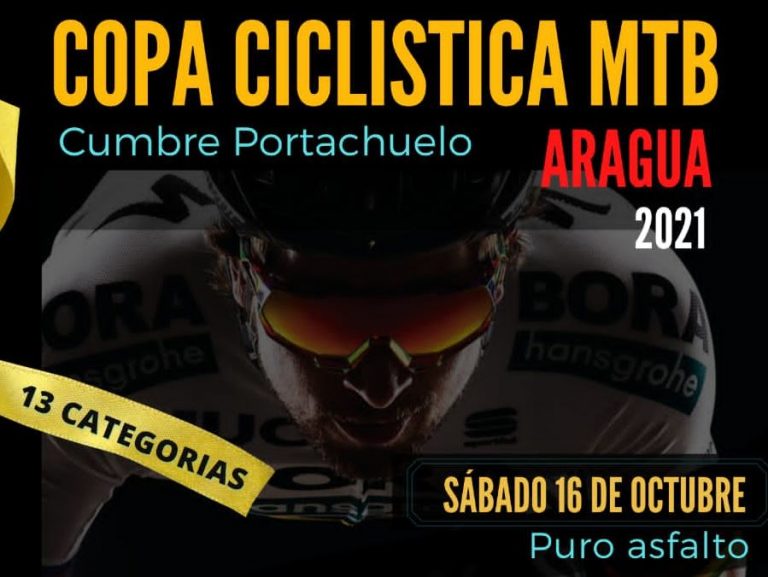 Copa Ciclística MTB Aragua 2021